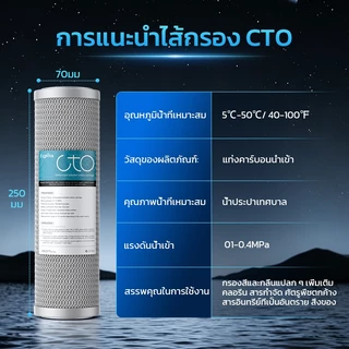 ไส้กรอง Set 3 ขั้นตอน ขนาด 10 นิ้ว ไส้กรองน้ำ 3 ขั้นตอน ชุดไส้กรองน้ำ มาตรฐาน 10" PP, UDF(GAC),CTO
