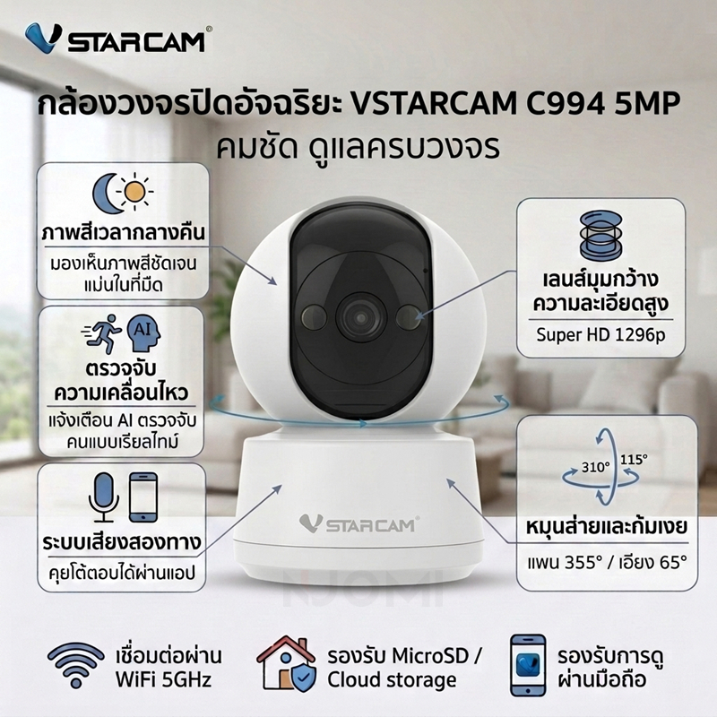 Vstarcam C994 CS996DR กล้องวงจรปิดไร้สาย ความละเอียด 5MP รองรับ Wifi 5Ghz Indoor Smart Security Came