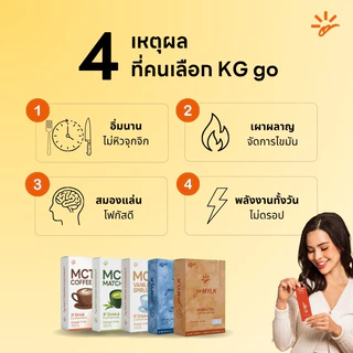 KG go นมมะพร้าว MCT Oil ไม่มีน้ำตาล 350 กรัม (35 ช้อน) นมพืชคีโต ครีมเทียมคีโต วีแกน คุมหิว สูตร goMYLK