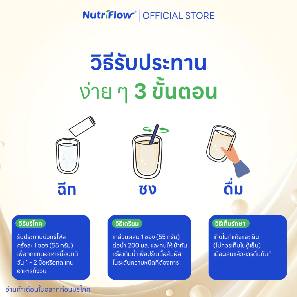 [เลือกกลิ่นได้ ] นิวทริโฟล 1 กล่อง อาหารทดแทนมื้ออาหาร ครบ 5 หมู่ พัฒนาสูตรโดย มหาวิทยาลัยมหิดล thumbnail 10