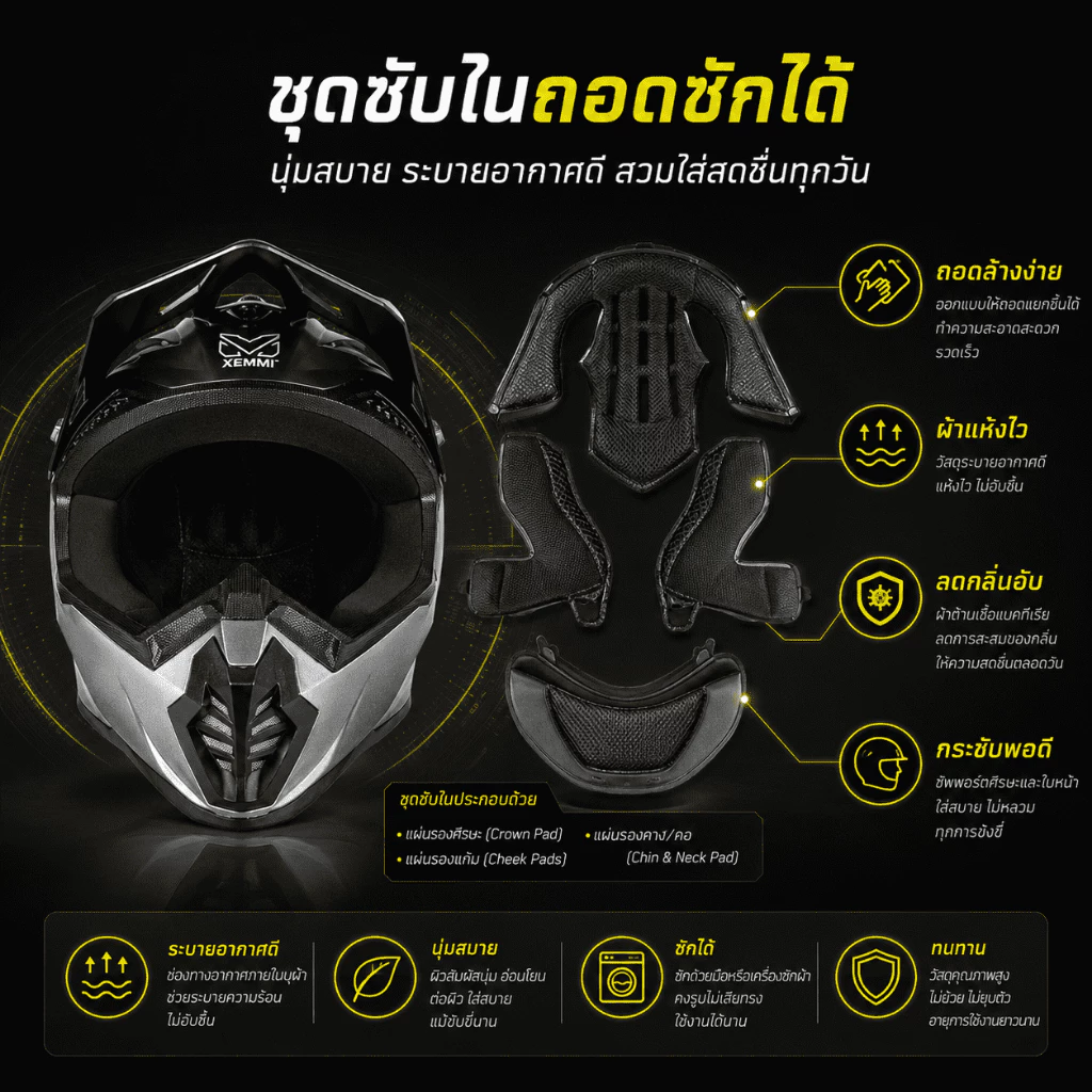หมวกกันน็อคมอเตอร์ไซค์ XEMMI วัสดุ ABS thumbnail 6