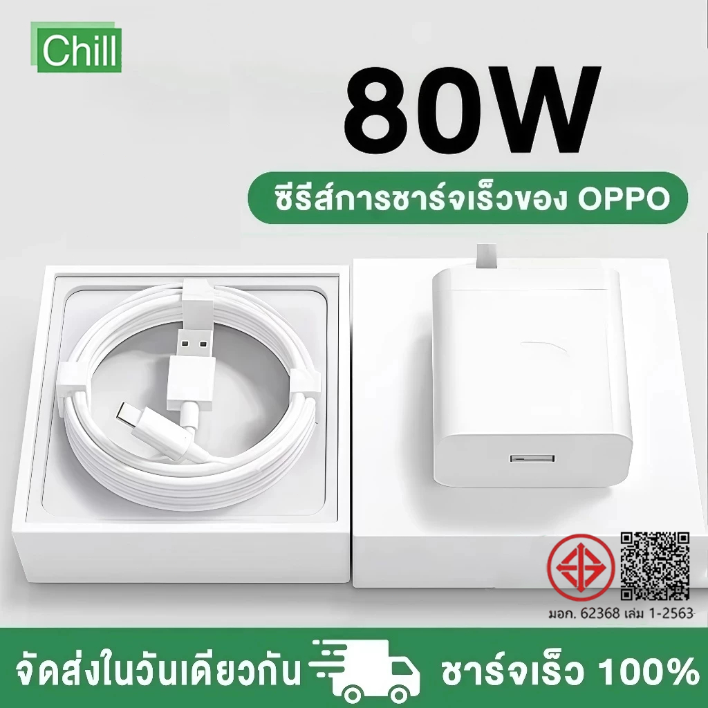 OPP Reame TYPE C 65W Supe Vooc เร็ว [หัวชาร์จ + สายชาร์จ] รับประกัน 1ปี รองรับการชาร์จเร็วแบบ ชุดชาร์จออปโป้