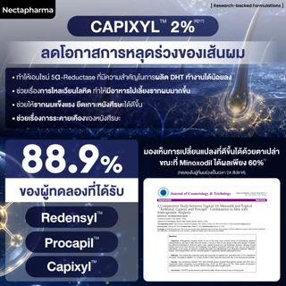 [2 ขวด] Intensive Hair Serum เซรั่มลดผมร่วง ผมบาง เพิ่มผมใหม่ จาก Nectapharma ใส่ Redensyl Procapil Capixyl