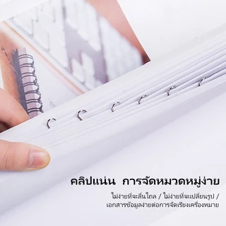 คลิปหนีบกระดาษ หลายขนาดและหลายสี อุปกรณ์สำนักงานและโรงเรียน