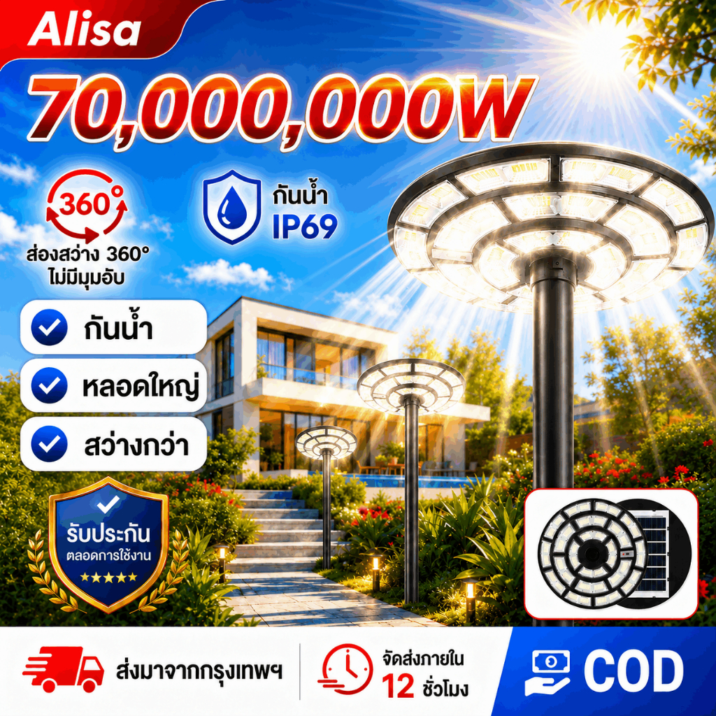 ไฟโซล่าเซลล์ UFO ไฟถนนยูเอฟโอ Solar Light ทรงกลม 20000000W LED พลังงานแสงอาทิตย์ IP69 ป้องกันฟ้าผ่า