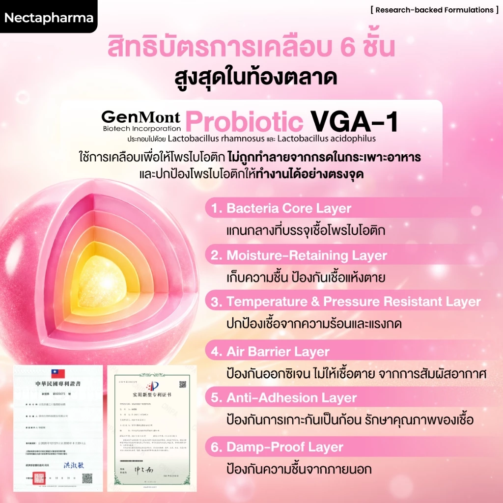 [4 ขวด] Nectapharma Femi Probiotics เนคตาฟาร์มา เฟมิ โพรไบโอติกส์ วิตามินแคร์ซิส thumbnail 8