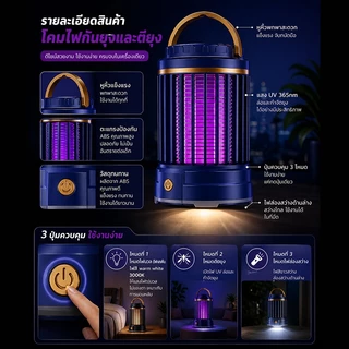 เครื่องดักยุงฆ่ายุง ปลอดภัยไร้สารเคมี ระบบเงียบ+แสงม่วงล่อ แบบ 360 สตรีมีครรภ์และทารกใช้ได้ 3 in 1 ช็อตไฟฟ้ากายภาพ