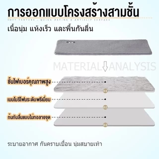 พรมเช็ดเท้าห้องน้ำ ดูดซับน้ำดี กันลื่น แห้งเร็ว แผ่นรองพื้นห้องน้ำ มีขนาด 40*60 / 50*80 / 60*90 ซม