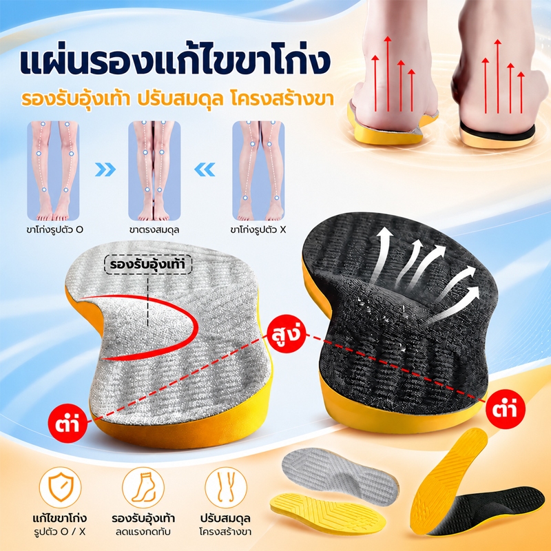 พื้นรองเท้าแก้ไขขาโค้ง ส่วนโค้งสูง รองรับเท้าแบน ลดอาการปวดฝ่าเท้า