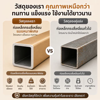 SEVENWOOD ราวตากผ้า ราวแขวนผ้า ที่ตากผ้า ดีไซน์เรียบง่าย พร้อมชั้นวางของ ราวแขวนเสื้ออเนกประสงค์ เก็บเสื้อผ้าในห้อง