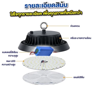 โคมไฟโซลาร์เซลล์ ไฟโซล่าเซล LED solar vintage light1000000W ไฟโซล่าเซลล์ติดเพดาน ไฟสปอร์ตไลท โคมวินเทจ พร้อมรีโมท
