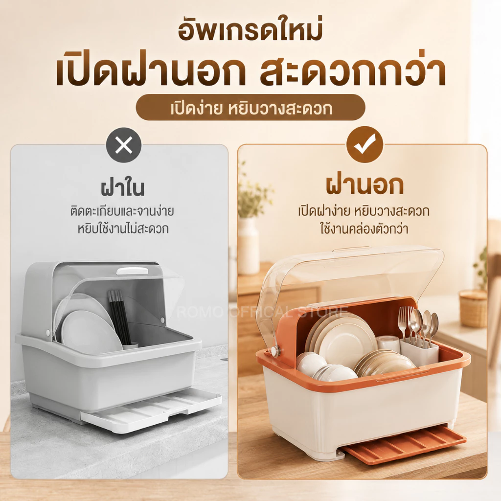 ROMO ที่คว่ำจาน ที่คว่ำจานทรงโค้งมน UV (มีฝาปิด) กันฝุ่นละออง กันแมลง  ที่เก็บจาน อเนกประสงค์ แข็ง thumbnail 5