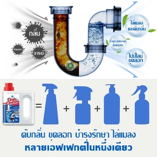 [พร้อมส่ง] ผงแก้ท่อตัน 500g สูตรเข้มข้น ย่อยสลายไขมันอุดตัน ดับกลิ่นเหม็น ใช้ได้กับท่อน้ำทิ้งทุกชนิด