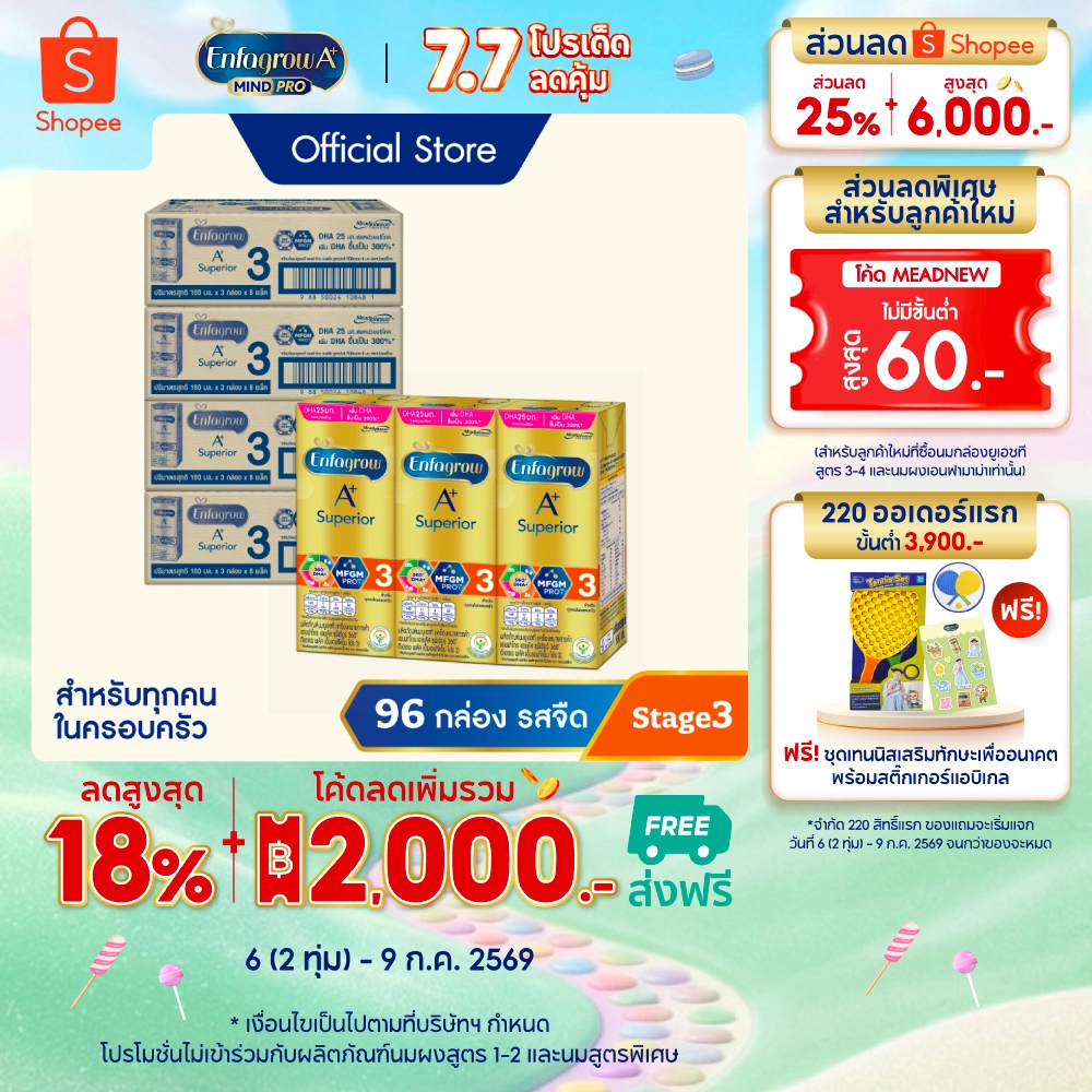 นมกล่อง เอนฟาโกร ยูเอชที ซุพีเรียร์ สูตร3 (24 กล่อง) x4 ลัง Enfagrow UHT Superior Stage3 (24 boxes) x4 