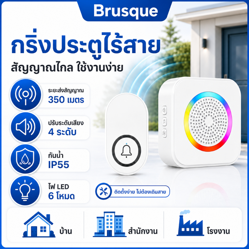 กริ่งประตูไร้สาย 350 เมตร ไม่ต้องเดินสาย กันน้ำ IP55 ปรับเสียง 4 ระดับ ไฟ LED 6 โหมด ไม่ใช้แบตเตอรี่