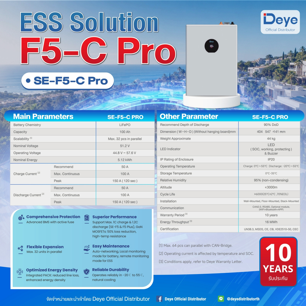 Deye SE-F5-C Pro 5.12kWh LiFePO4 ESS Battery แบตเตอรี่ลิเธียมสำหรับระบบกักเก็บพลังงาน (ESS)  รับประก