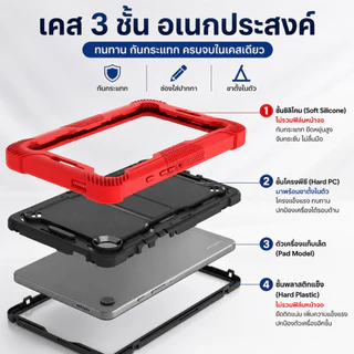เคสกันกระแทก เคส สำหรับ Samsung Galaxy Tab A9 / A11 8.7 นิ้ว / Tab A9 Plus/ A11 Plus 11 / Tab A11 +