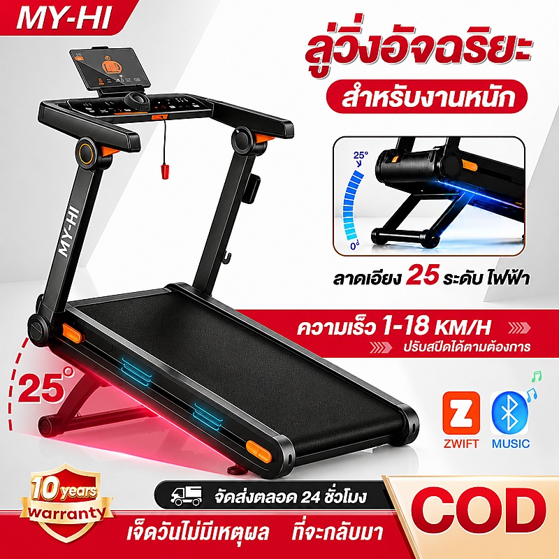 ลู่วิ่งไฟฟ้า 18 กม./ชม. รองรับ Zwift Bluetooth พัดลมในตัว พับเก็บได้ ไม่ต้องติดตั้ง ลู่วิ่งออกกำลังกายในบ้าน