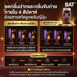 BAT Deo Active Plus ดีโอ แอคทีฟ ลูกพลับญี่ปุ่น วิตามินลดกลิ่น ตัว ปาก มั่นใจตลอดวัน