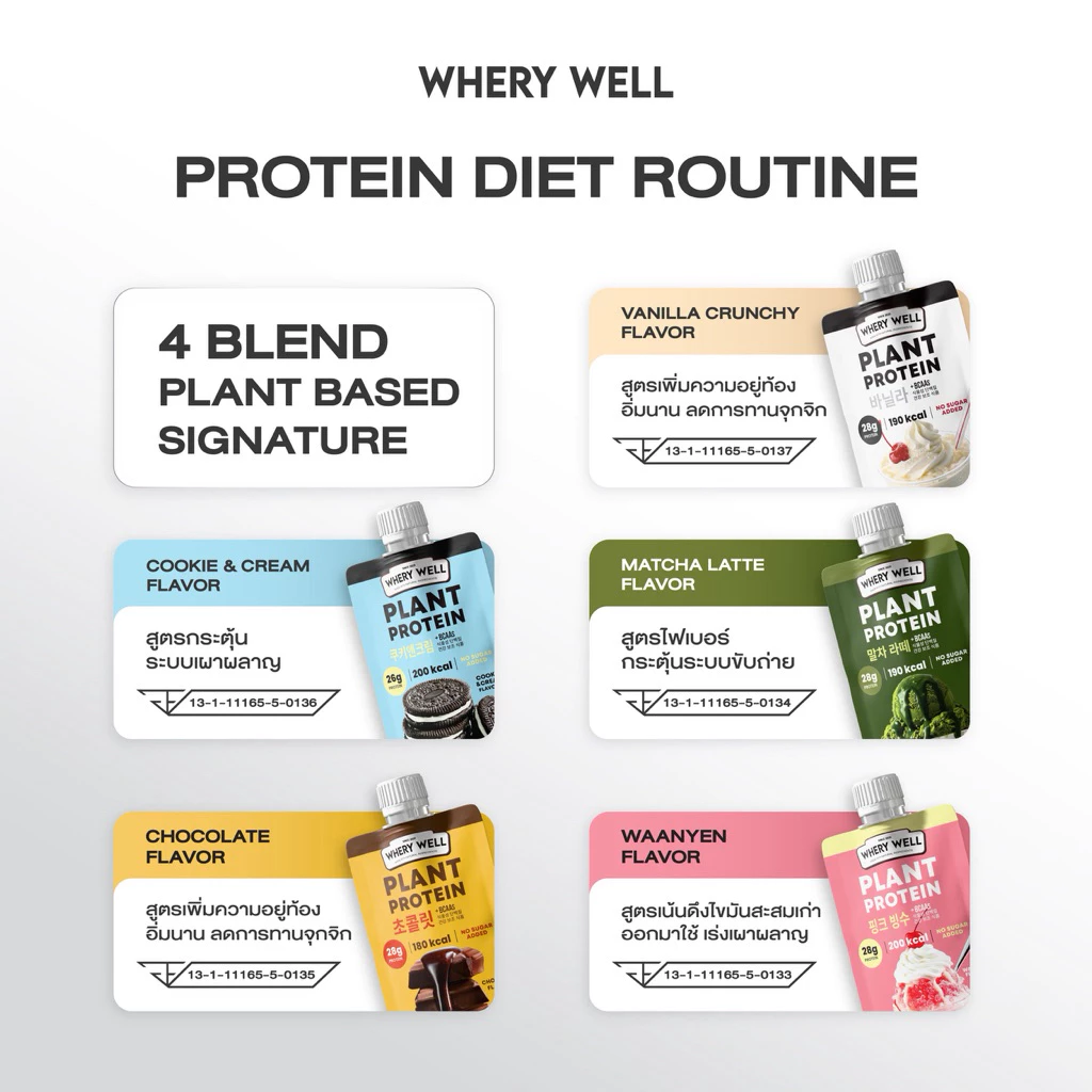 สินค้าพร้อมส่ง Whery well โปรตีนซองขนาดทดลอง เวรี่เวลโปรตีน โปรตีนเวรี่เวล โปรตีนพืช โปรตีนเชค thumbnail 5