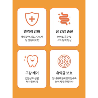 [ขนมขัดฟันนมแพะ มินิพาย Pro-Biotic นำเข้าจากเกาหลี] Plamy Day ขนมขัดฟันสุนัข โปรไบโอติก 19 ชนิด