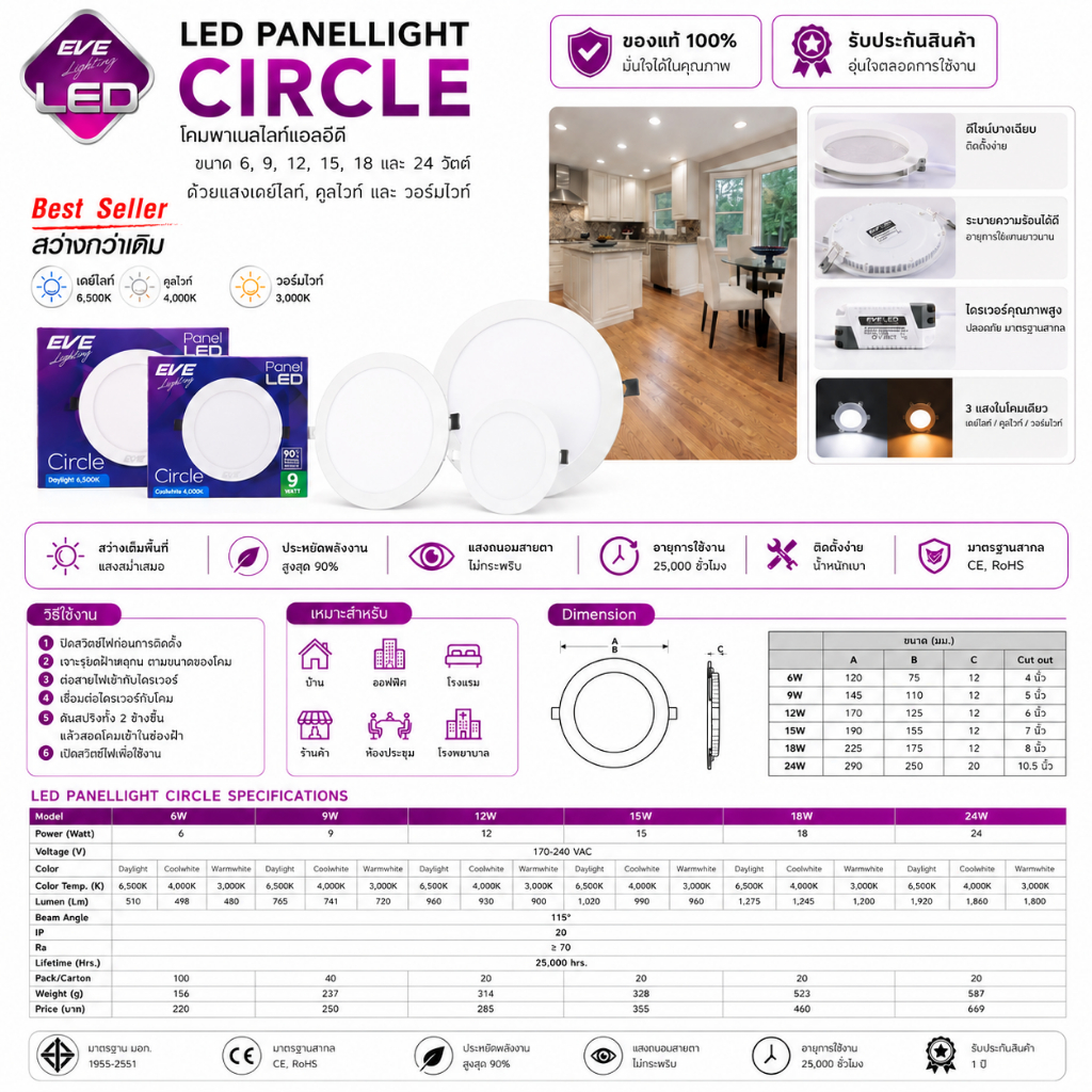 โคมไฟดาวไลท์ กลม Led panel light 15w EVE รับประกัน1ปี