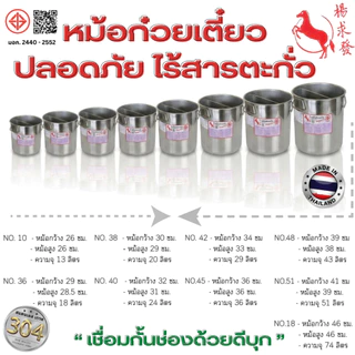 หม้อก๋วยเตี๋ยว สแตนเลส สุดคุ้ม เกรด 304 .ไม่มีขอบ...(สแตนเลสแท้)