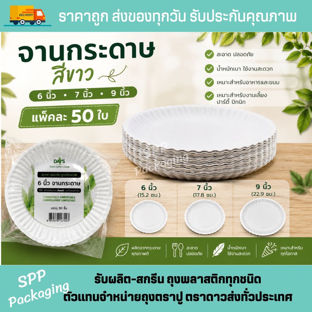 จานกระดาษ Food Grade สีขาว ขนาด 6นิ้ว 7นิ้ว 9นิ้ว แพคละ 50 ใบ สะอาด ปลอดภัย