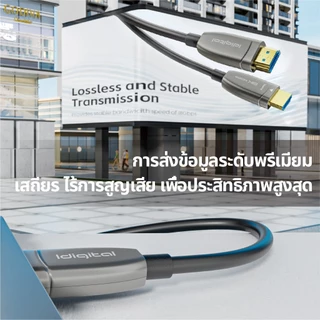 ⚡ส่งจาก กทม⚡Idigital Fiber Optical HDMI 2.1 Cable 8K60Hz 4K120Hz 48Gbps 10m-80m ใช้งานระยะไกล สัญญาณไม่ลด รับประกัน 1 ปี