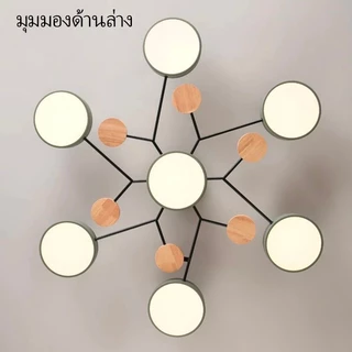 🔥พร้อมส่ง🔥โคมไฟเพดาน led 3สีไฟเพดานห้องนั่งเล่นโคมระย้าที่เรียบง่ายทันสมัยห้องนอนเพดานโคมไฟจี้