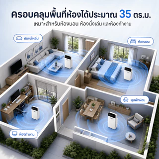 Gmax เครื่องฟอกอากาศ 35 ตรม. Air Purifier HEPA H12 รุ่น AP-902 กรองฝุ่น ควัน กลิ่น PM2.5