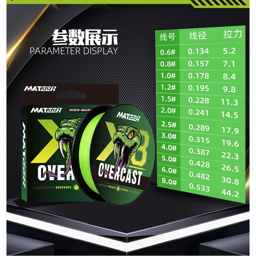 สายพีอี OVERCAST ( PE x-8 ) สายถัก8 ยาว100ม. รูปที่ 3