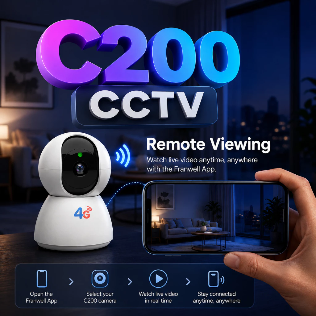 V380 Pro C200-4G 1080P FULL HD PAN/TILT HOME SECURITY WI-FI CAMERA กล้องวงจรปิดภายใน