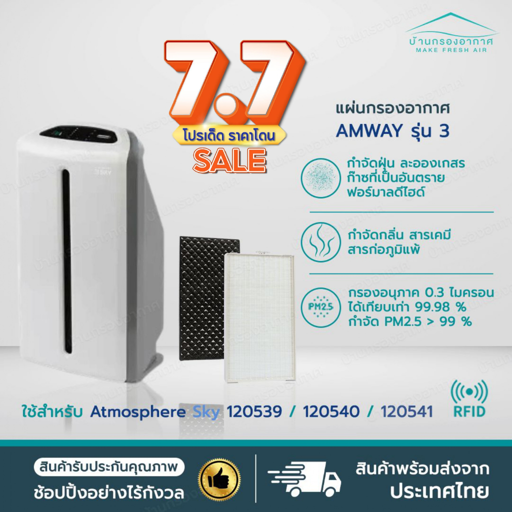 [มี RFID] แผ่นกรอง Amway Atmosphere SKY แอทโมสเฟีย รุ่นสกาย แผ่นกรอง กรองอากาศ แอมเวย์ คุณภาพดี ขนาดเดียวกับของเดิม