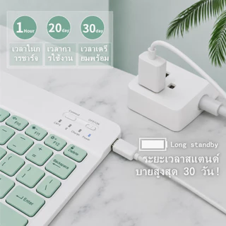 【แป้นพิมพ์ภาษาไทย】ด้วยเคสคีย์บอร์ด, เคส และคีย์บอร์ด for ไอแพด Air6 Air7 air4 Air5 gen11 gen9 gen8/7/6 Pro11เคสหนังซิลิโ