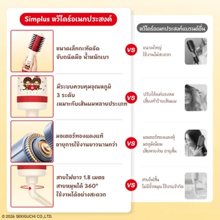 Simplus × Monchhichi แปรงไดร์เป่าผมมินิ น้ำหนักเบา ไดร์และหวีในตัว ม้วนตรงได้ ลมร้อน/ลมเย็น 360° RFSH004 MC