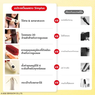 Simplus x Monchhichi หวีหนีบผมไร้สาย หน้าจอ LED ปรับอุณหภูมิได้ 6 ระดับ ร้อนเร็ว 20 วิ คงความร้อนอัตโนมัติ ZFSH003MC