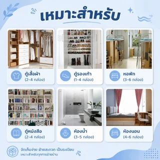✅ดูดซับความชื้นแรง✅กล่องดูดความชื้น COTO ถ่านดูดความชื้นนาโนเทค ดูดซับ 300% กันชื้นแรง อยู่ได้นาน ดูดความชื้น ลดความชื้น