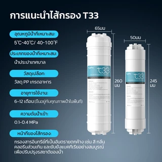 ชุดไส้กรองน้ำ 5 ขั้นตอน ขนาด 10 นิ้ว สำหรับเครื่องกรองน้ำใช้ในบ้าน ประกอบด้วยไส้กรอง PP, GAC, RESIN, CTO และ T33 รวมทั้ง