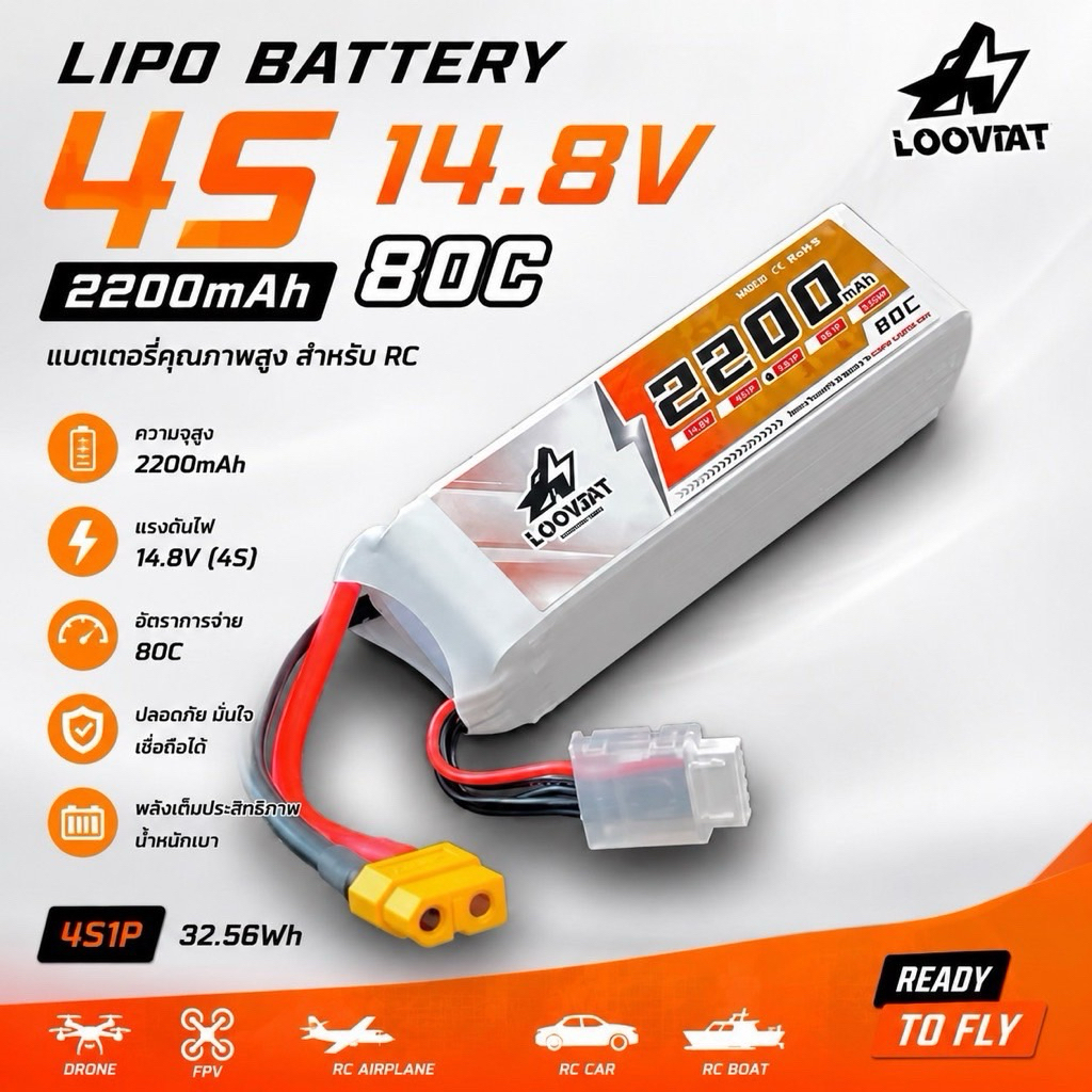 LOOYBAT Lipo 4s 14.8V 2200mAh 80c
