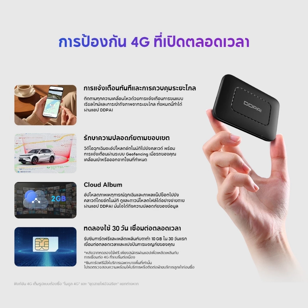 [HOT]DDPAI N5 Dual Front & Rear Dash Cam 4K+1080P Full HD Car Camera ADASกล้องติดรถยนต์140 °องศามุมกว้าง ความละเอียด 4G thumbnail 9