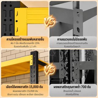 BV ชั้นวางของหนัก 3/4ชั้น เหล็ก 500กก./ชั้น ปรับระดับชั้นได้ สูง2ม. 5สีให้เลือก ใช้คลังสินค้า-ซูเปอร์มาร์เก็ต-ครัว ทนทาน
