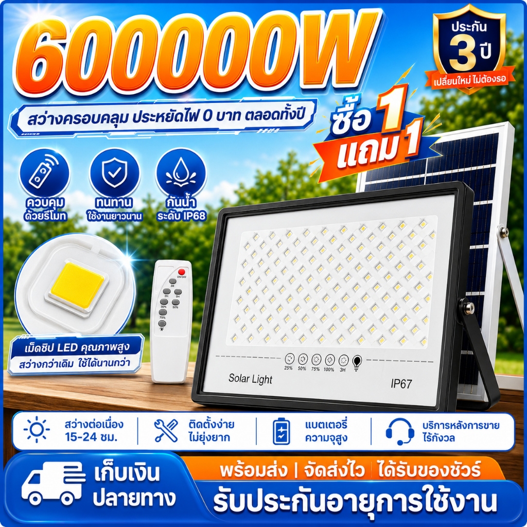 โคมไฟพลังงานแสงอาทิตย์ 600000W วัตต์ป้องกันฟ้าผ่ากันน้ำได้สว่างอัตโนมัติเมื่อมืดพร้อมรีโมทคอนโทรล