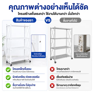 EcoIron Studio ชั้นวางเหล็กพับได้ 5 ชั้น ไม่ต้องขันน็อต (ขาว/ดำ) แกะกล่องใช้ได้ทันที พับเก็บสะดวก กันสนิม รับน้ำหนักเยอะ