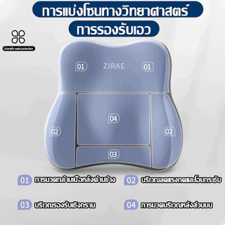 เบาะรองนั่ง เบาะรองนั่งเมมโมรี่โฟม รองรับสรีระ ลดแรงกดทับแเก้ปวดหลัง การดูแลช่วงเอวและสะโพก