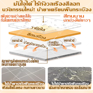 👍จะจัดส่งทันที👍 XIGUANJIA สีทากระเบื้อง เหมาะสำหรับพื้นผิวกระเบื้อง ปลอดสารพิษ ไร้กลิ่น สีทากระเบื้องพื้น