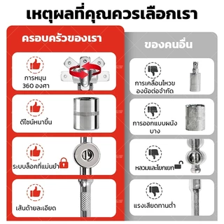 ประแจ บล็อก 46 ชิ้น ขนาด1/4" ชุดบล็อก 46 ชิ้น บล็อค ชุดประแจและบล็อกรวม ลูกบล็อก ด้าม ไขควง ข้อต่อ ข้องอ ด้ามก๊อกแก๊ก​