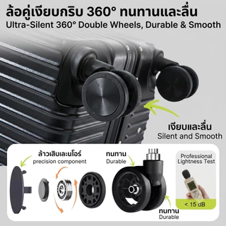 BAGOO กระเป๋าเดินทาง 20 24 นิ้ว มาพร้อมล้อเลื่อนเงียบ360 องศา ทนทาน Luggage