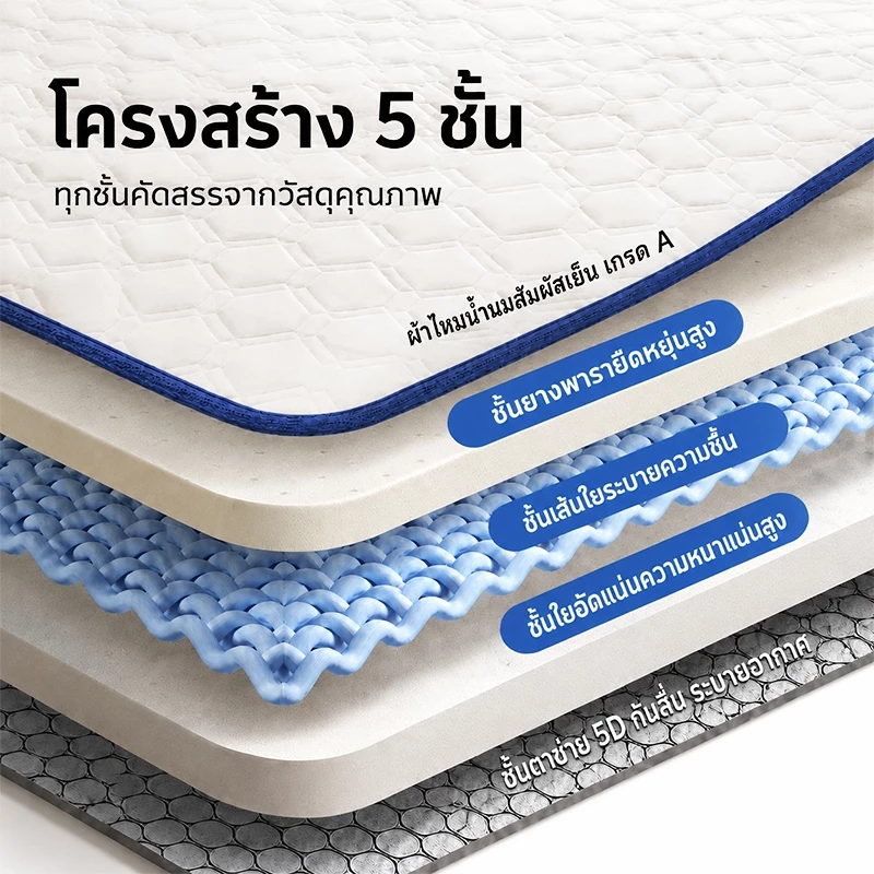 ที่นอนยางพารา 3ฟุต/3.5ฟุต/5ฟุต/6ฟุต เพื่อสุขภาพ thumbnail 3