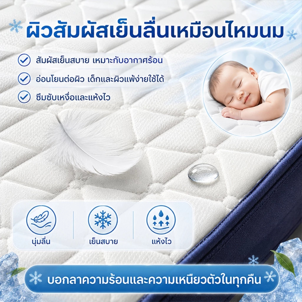 ที่นอนยางพารา 3ฟุต/3.5ฟุต/5ฟุต/6ฟุต เพื่อสุขภาพ thumbnail 6